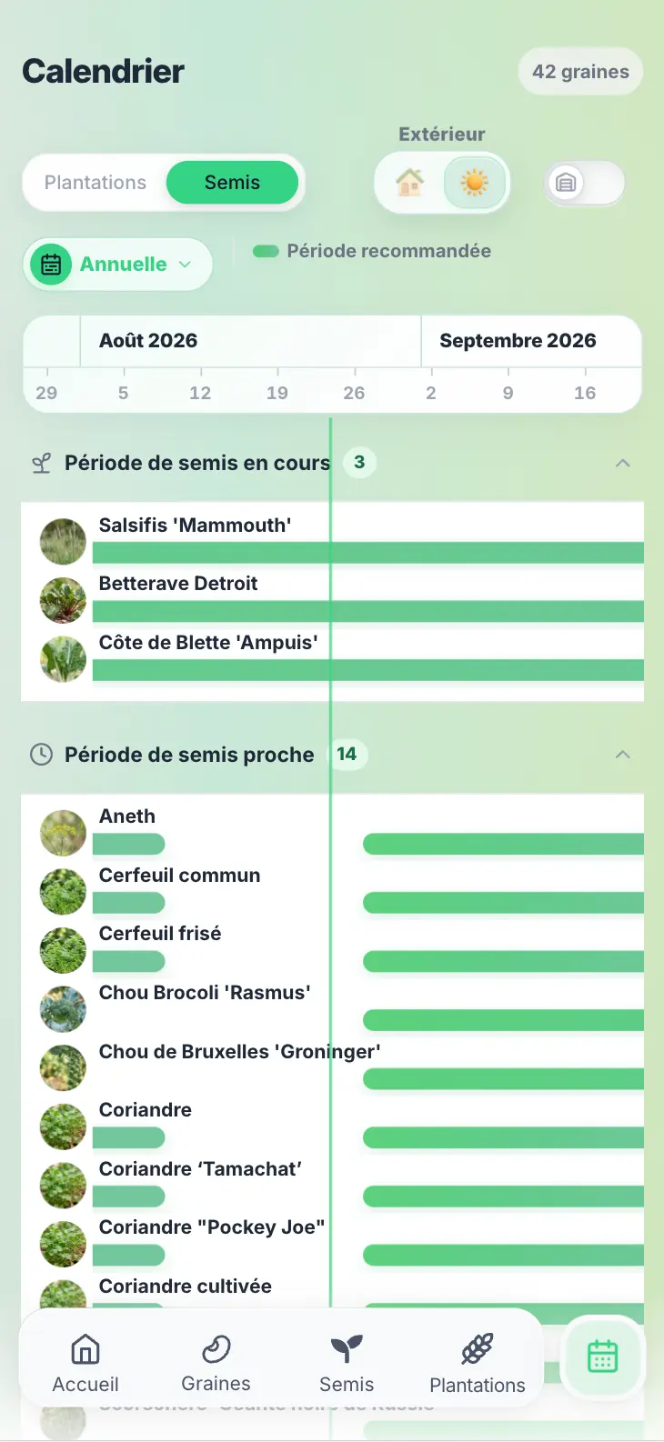 Calendrier Grainly affichant les périodes de semis en cours et à venir, culture par culture.