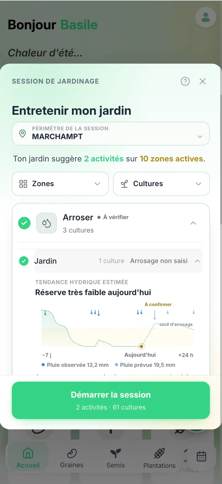 Une activité d’arrosage ouverte dans Grainly avec la tendance hydrique estimée et les pluies observées et prévues.