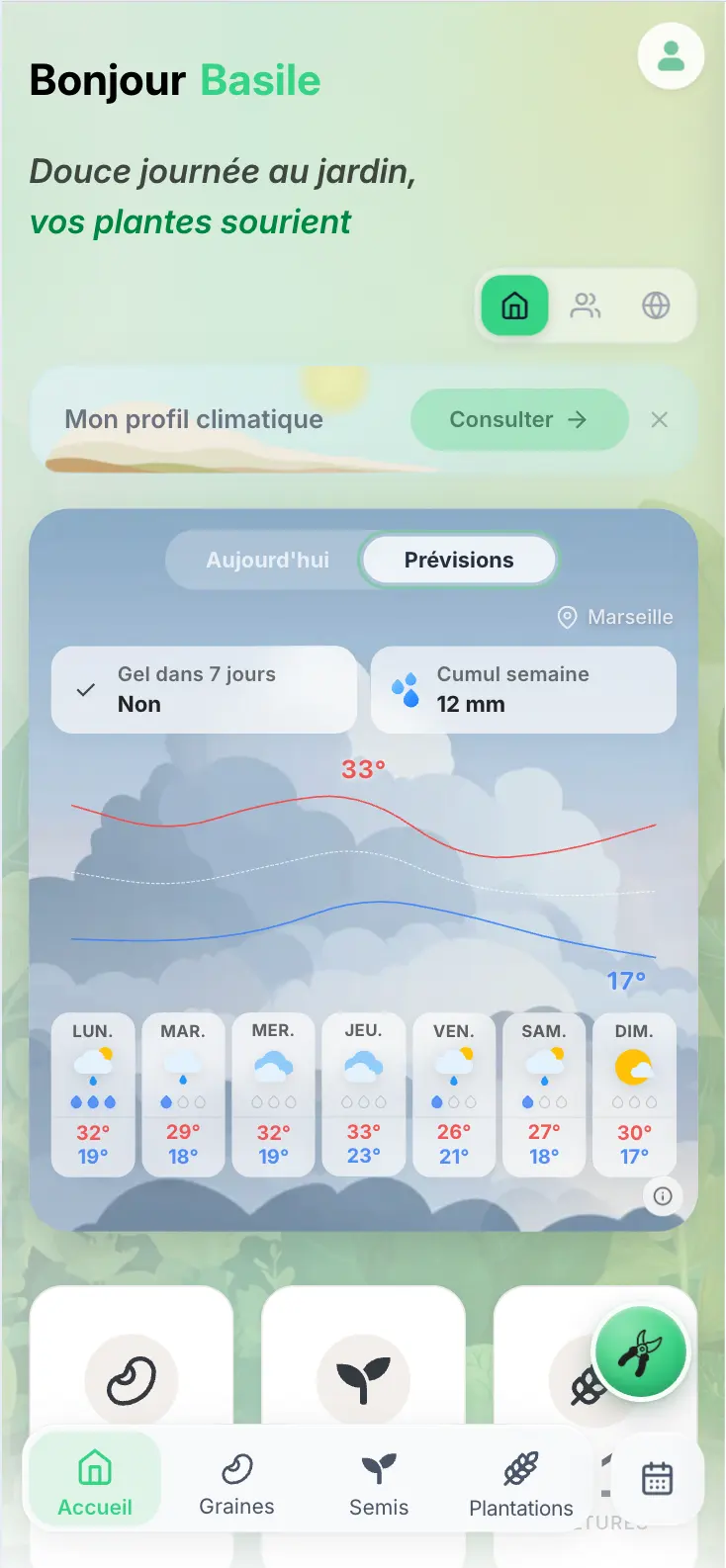 Vue « Prévisions » météo sur sept jours dans Grainly à Marseille, avec cumul de pluie et températures minimales et maximales.